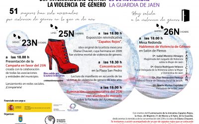 ACTOS QUE SE REALIZARÁN CON MOTIVO DEL DÍA INTERNACIONAL DE LA VIOLENCIA DE GÉNERO 25N