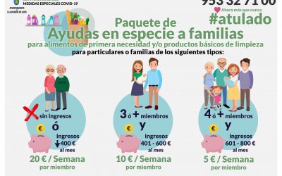 El Ayuntamiento lanza otro paquete de medidas sociales para ayudar a las familias de La Guardia