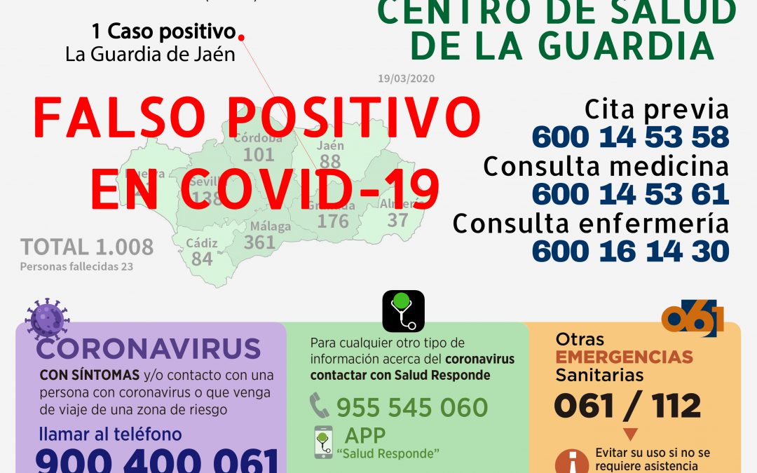 EL PRIMER CASO POSITIVO DE COVID-19 DA NEGATIVO EN NUEVAS PRUEBAS