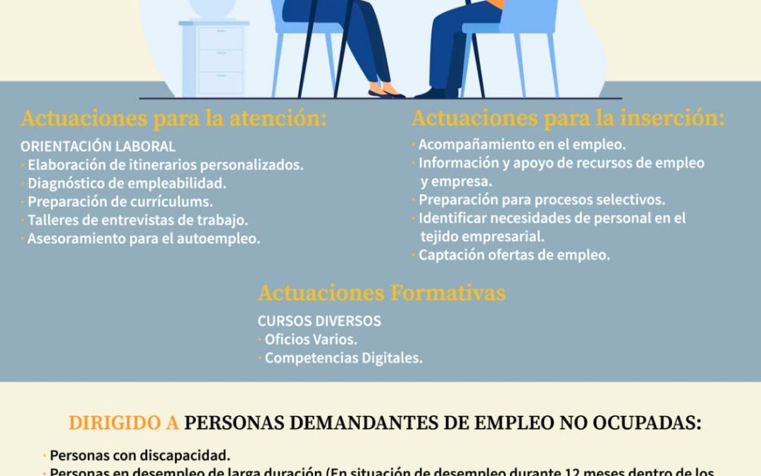 PROGRAMA INTEGRAL PARA LA INSERCCIÓN LABORAL